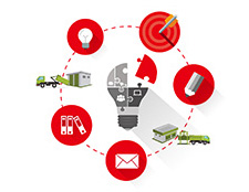 ϵͳ����ƻ�