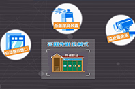 װ������